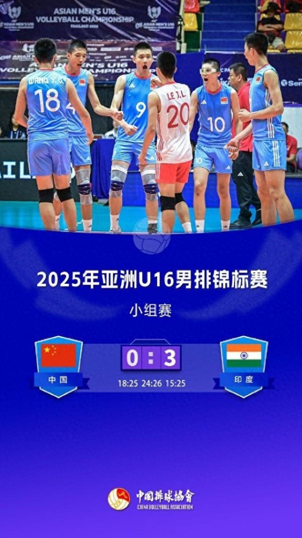 办理股票配资 U16男排亚锦赛: 中国男排0比3不敌印度, 小组1胜2负&基本无缘八强